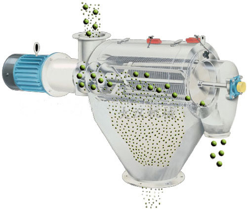 卧式气流筛工作原理