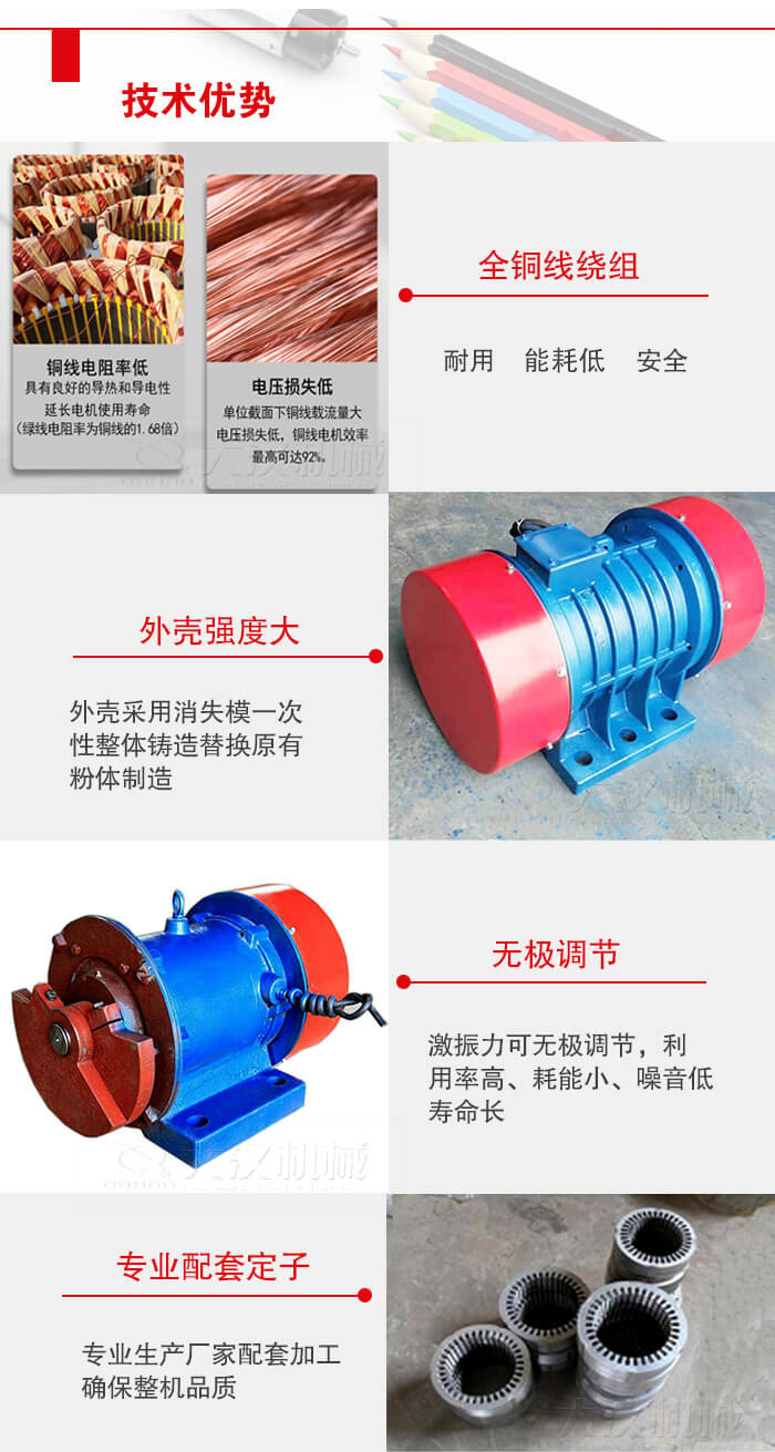 YZS振动电机采用全铜线绕组具有良好的导热和导电性延长电机的使用寿命。