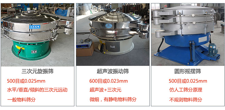 圆形振动筛种类